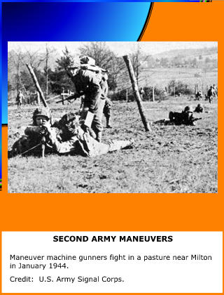 Second Army Maneuvers